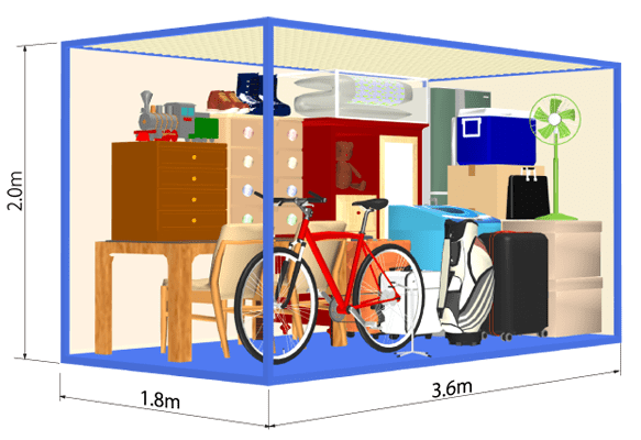 サイズサンプル